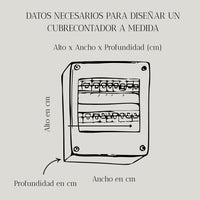 Herbario a medida para ocultar cuadro de luces, cubrecontador