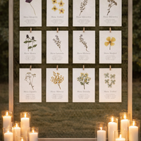 Meseros y seating plan